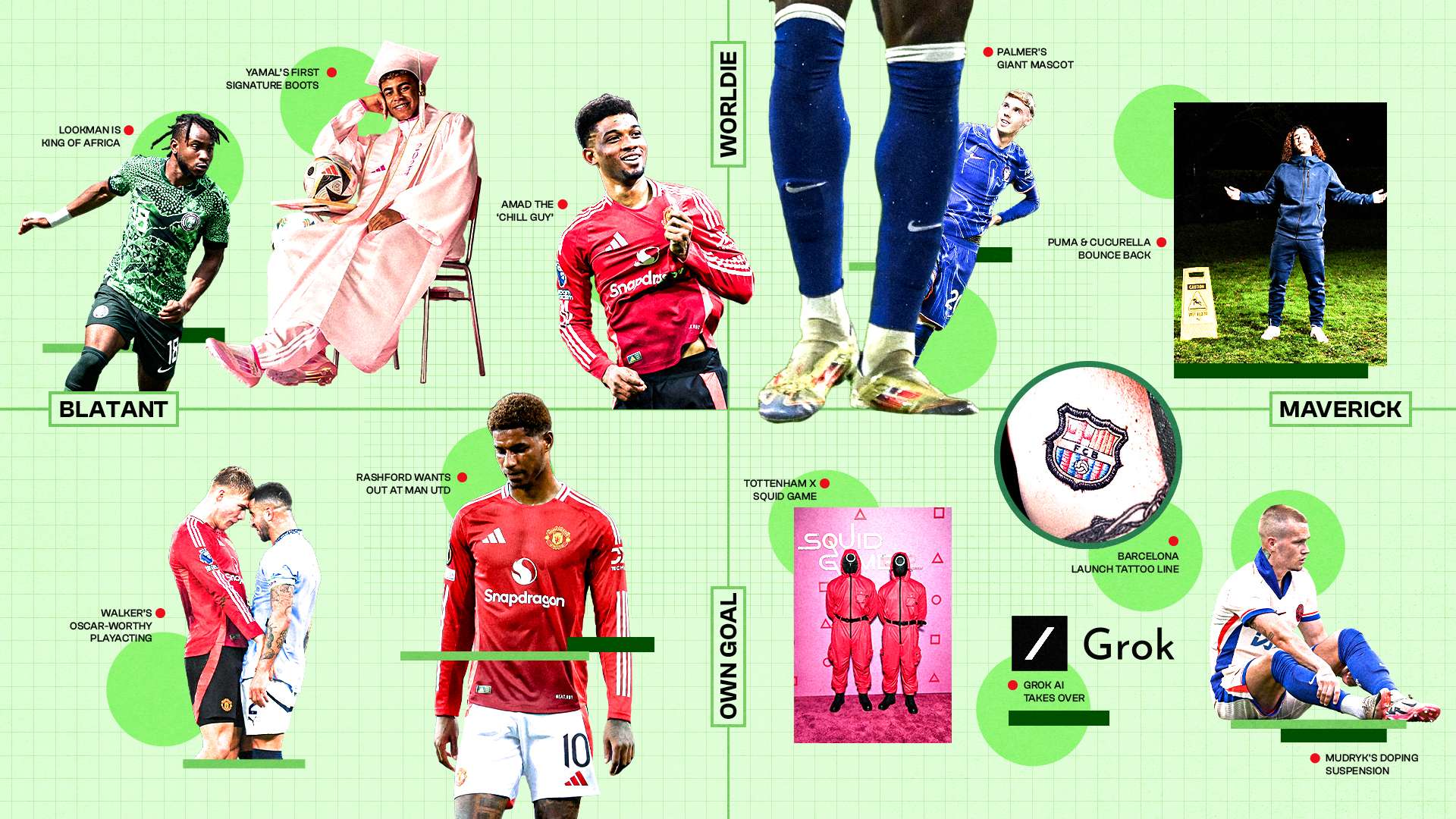 2026美加墨世界杯小组赛种子球队产生规则与分析