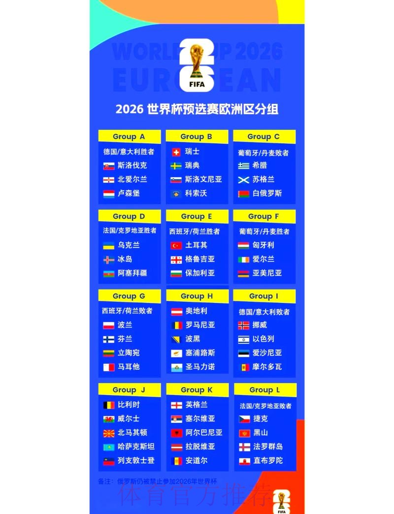 2026世界杯预测与赛程官网解析 2026世界杯预测与赛程官网解析