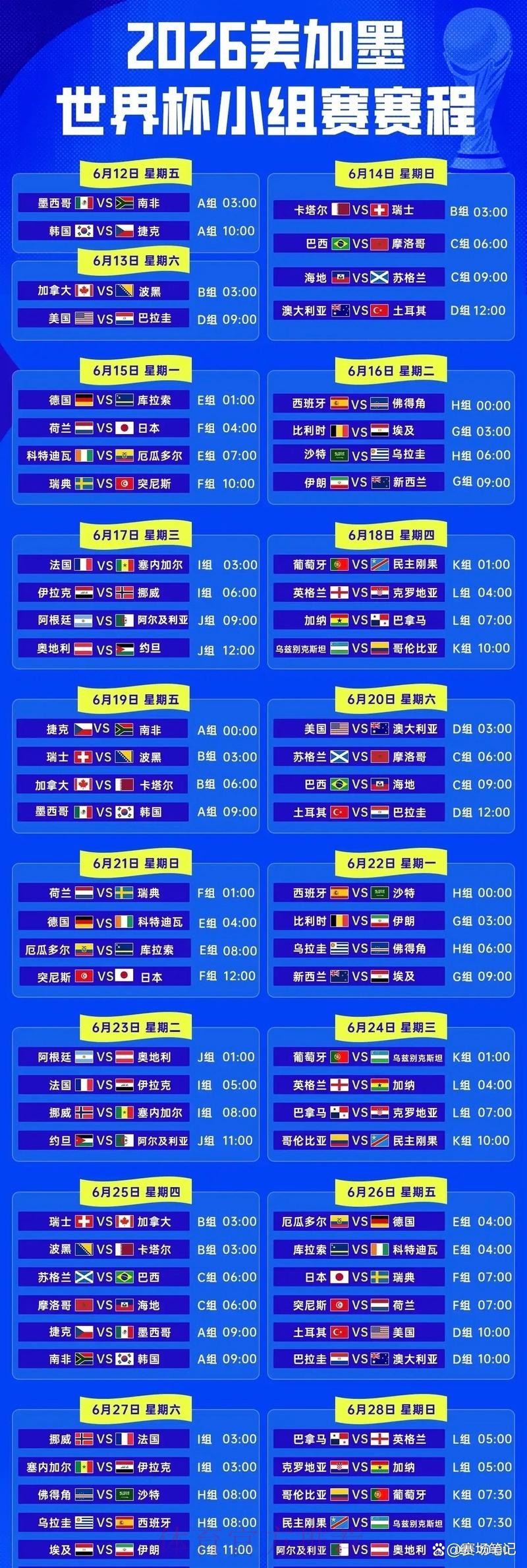 2026世界杯预测与赛程官网解析 2026世界杯预测与赛程官网解析