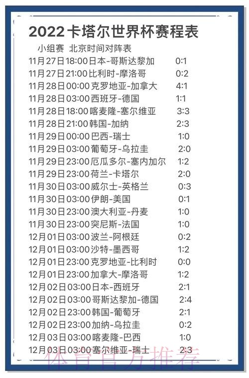 官方推荐：世界杯比分预测攻略