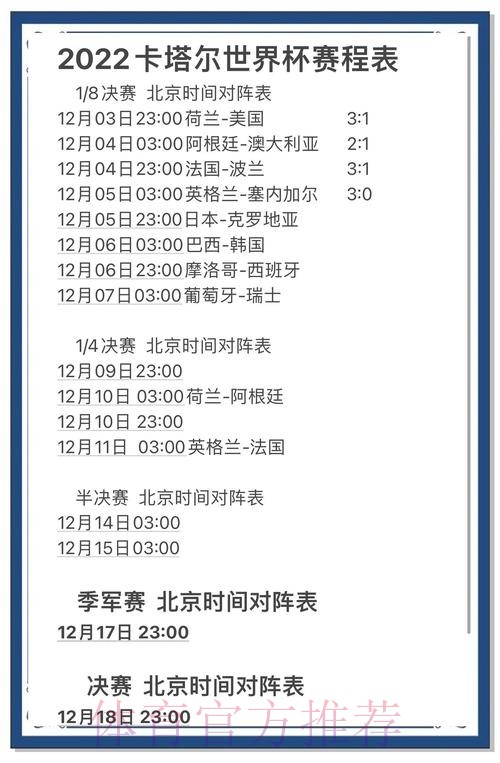 官方推荐：世界杯比分预测攻略