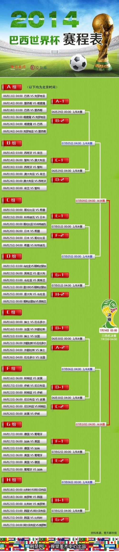 全面解析世界杯外围下载攻略详解 全面解析世界杯外围下载攻略详解