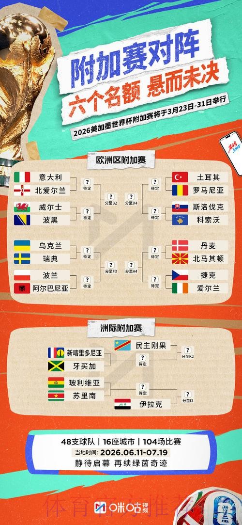 全面解析世界杯外围下载攻略详解 全面解析世界杯外围下载攻略详解