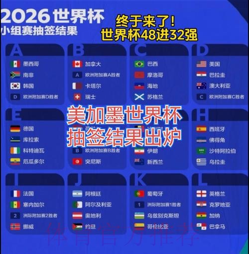 2026美加墨世界杯比赛结果下载